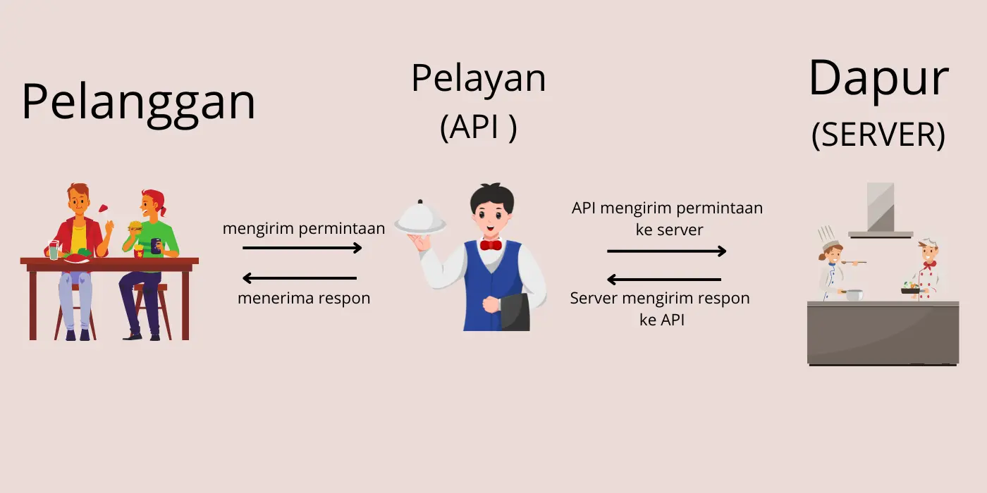 API (4).webp